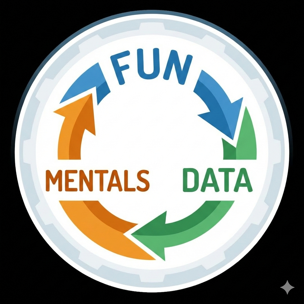 Fun Data Mentals Cycle